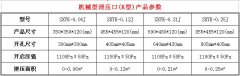 SXYK-0.12-J型机械性泄压口您了解吗