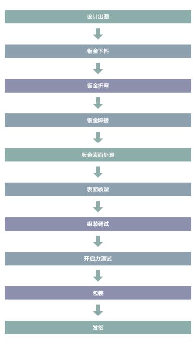 陕西中泽 中泽消防