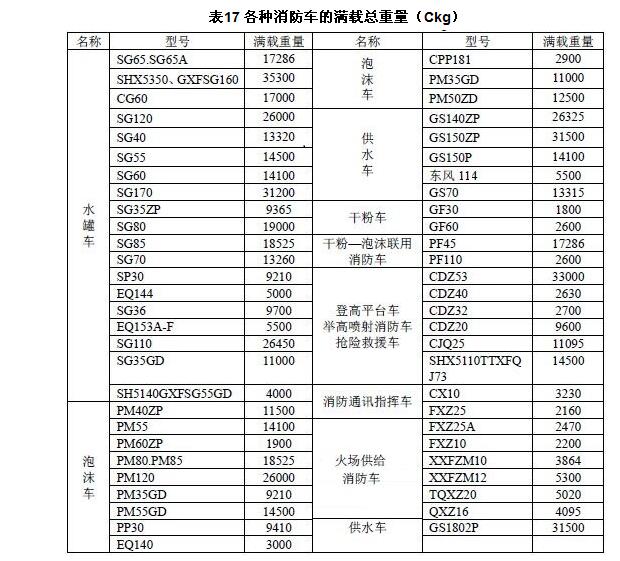 泄压口
