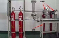 如何计算气体灭火管件数量