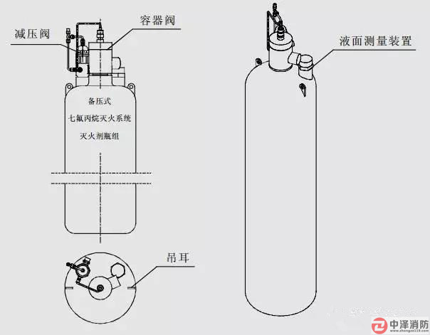 灭火剂储瓶检漏