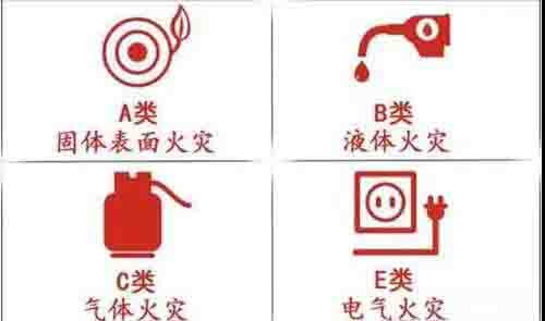 气体灭火高压管件