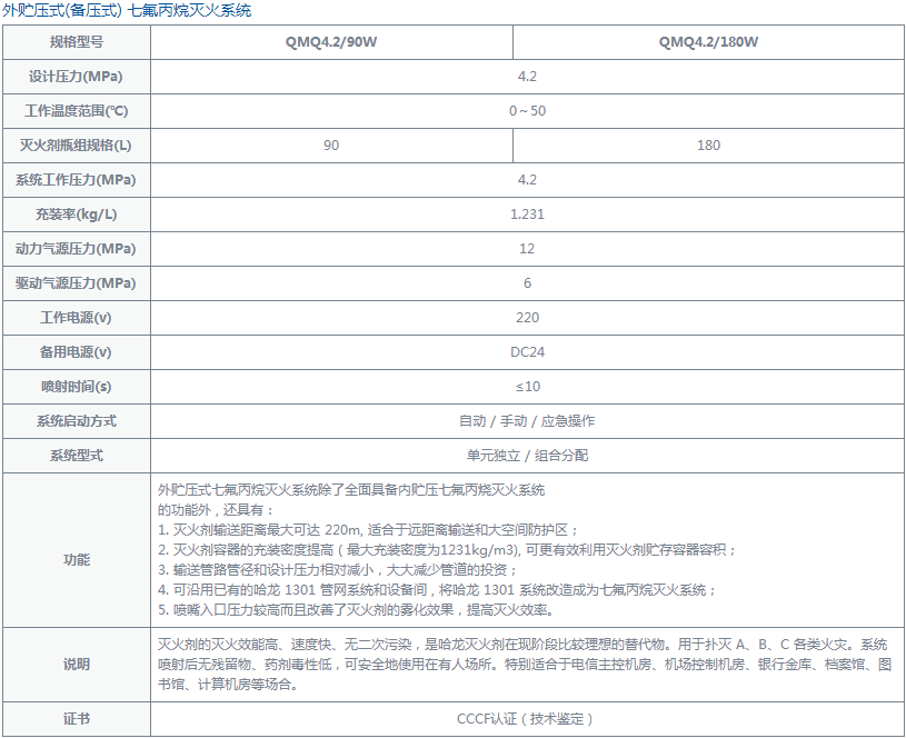 外贮压式七氟丙烷参数